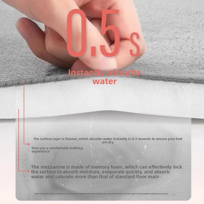 Super Absorbent Bath Mat, Memory Foam Bathroom Rug, Quick Dry Non Slip Door Mat, Plush Toilet Shower Floor Mat, Machine Washable