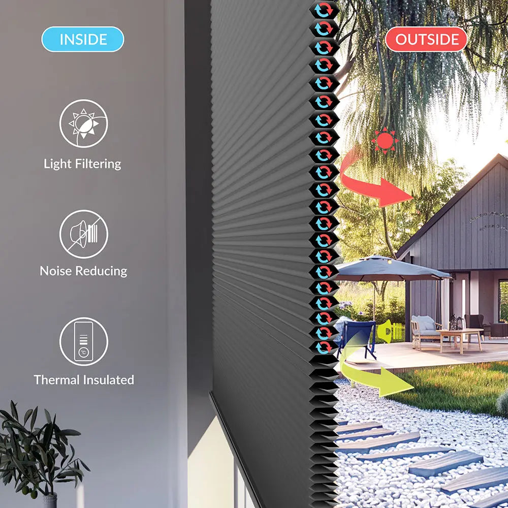 Wholesale High Quality Privacy Blackout Thermal Insulated No Drill Cordless Honeycomb Blinds For Hotel